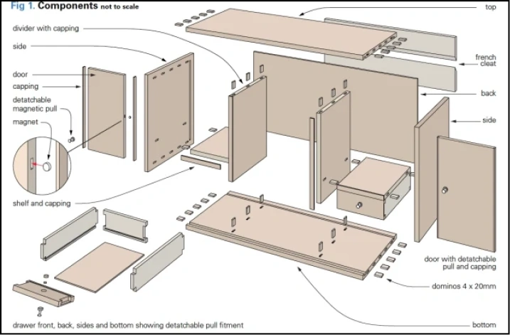Technical cabinet construction drawing