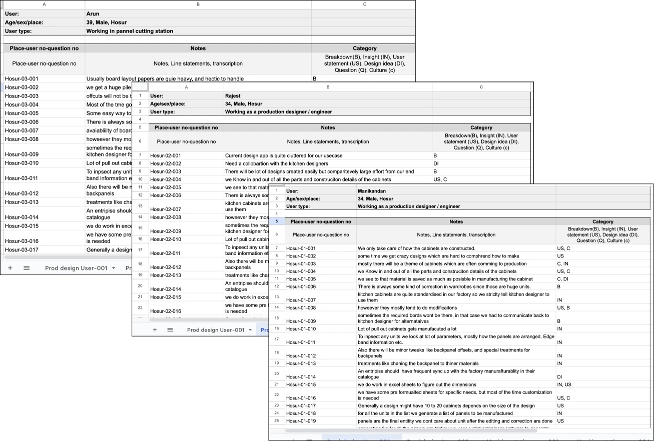 Interview transcript spreadsheet categorised by Breakdown/Insight/User statement/Design idea/Question/Culture