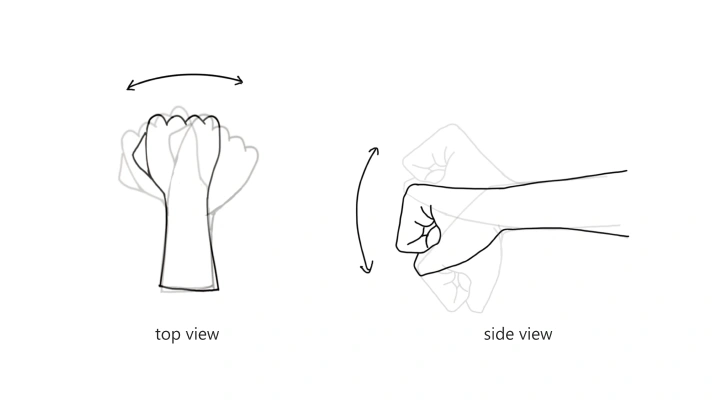 Wrist movement, top & side view