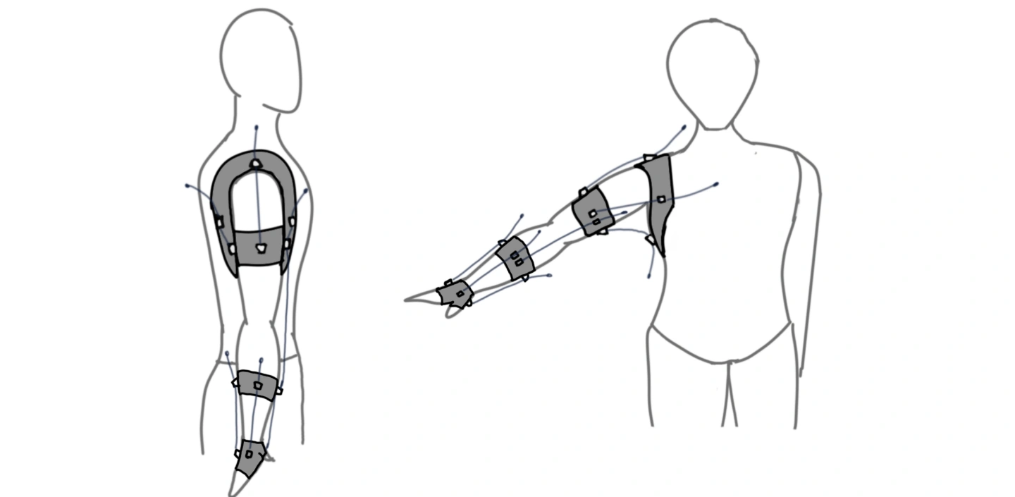 Full exoskeleton arrangement, torso + arm