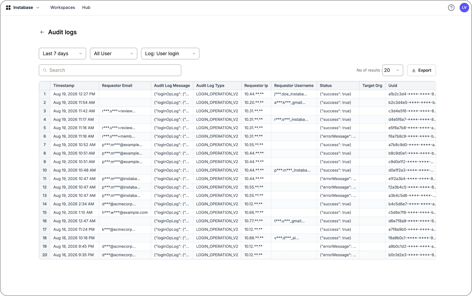 Audit logs