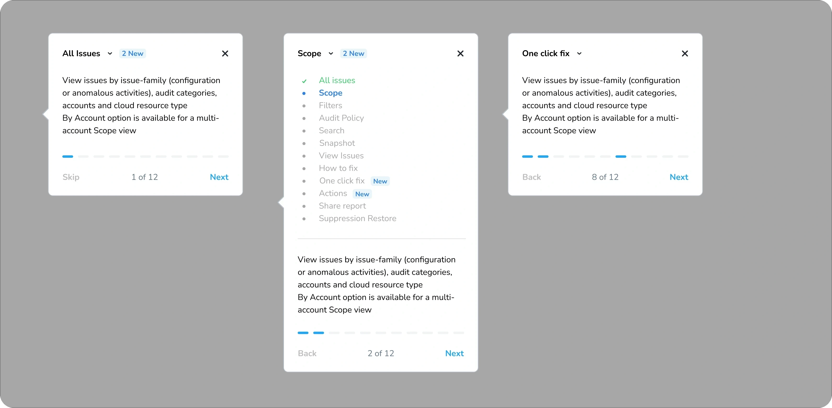 Sequential guided-tour popups with left sidebar nav ("All Issues" 1 of 12, "Scope" 2 of 12, "One click fix" 8 of 12)