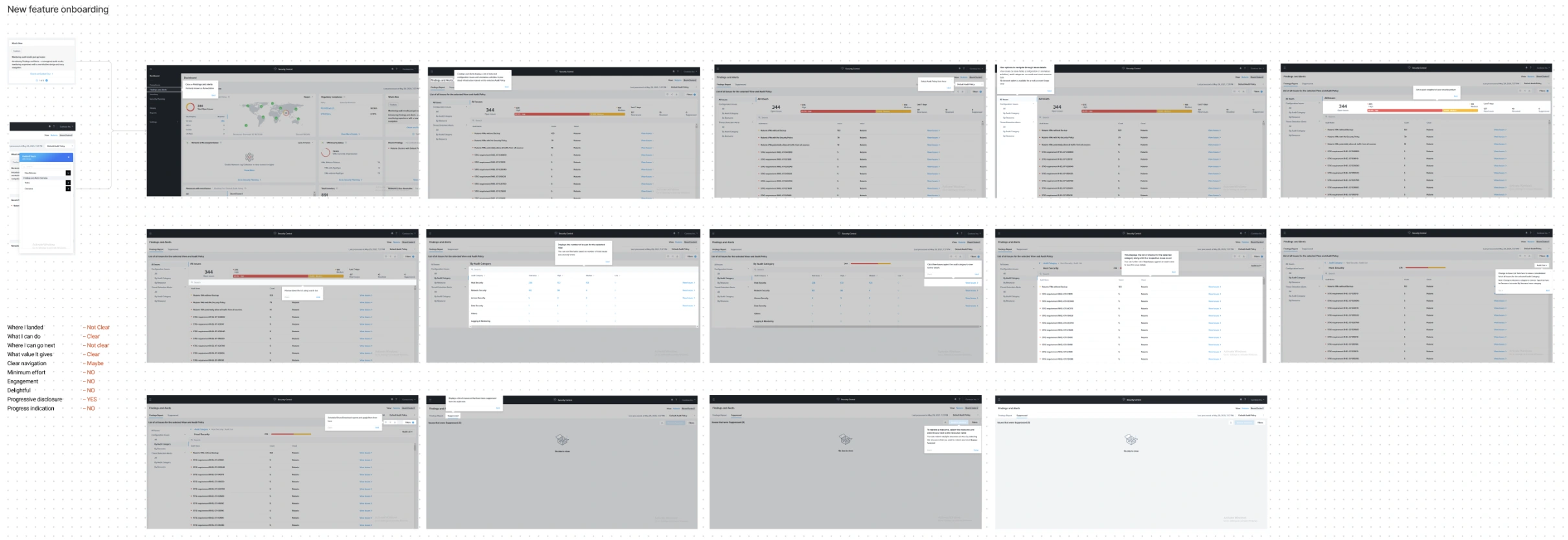 "New feature onboarding" grid of ~15 grayscale UI screen thumbnails showing the existing dashboard flow
