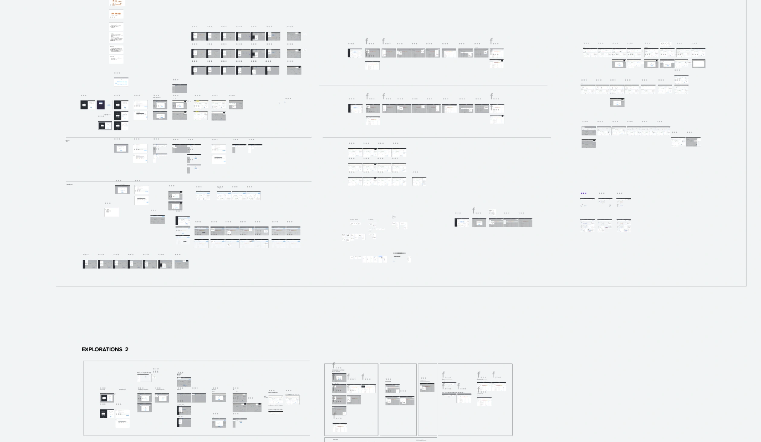 Low-fidelity wireframe grid (full onboarding screen set)