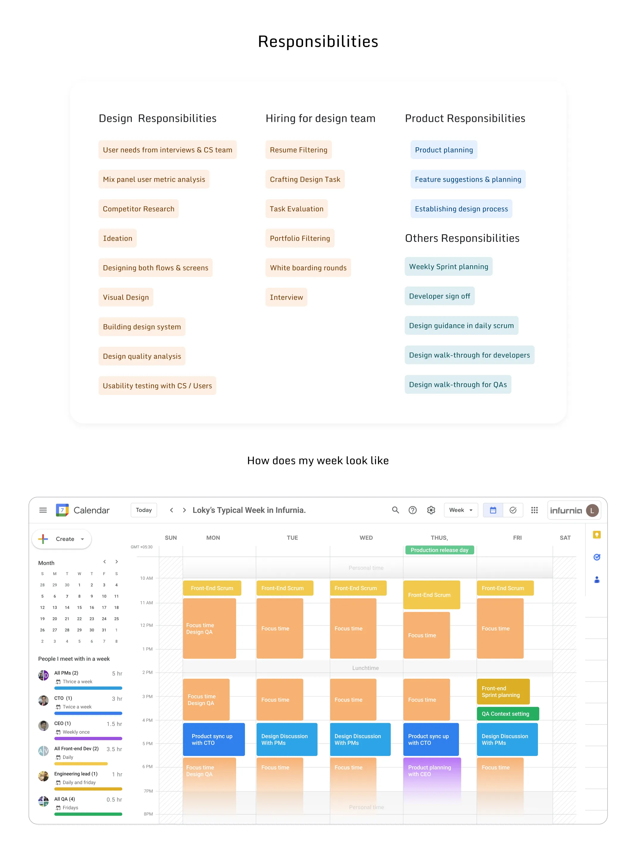Infurnia case study — section 5
