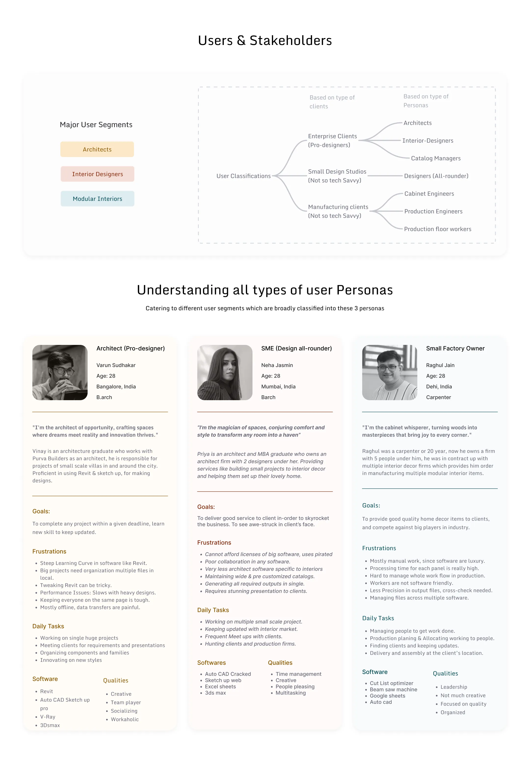Infurnia case study — section 6