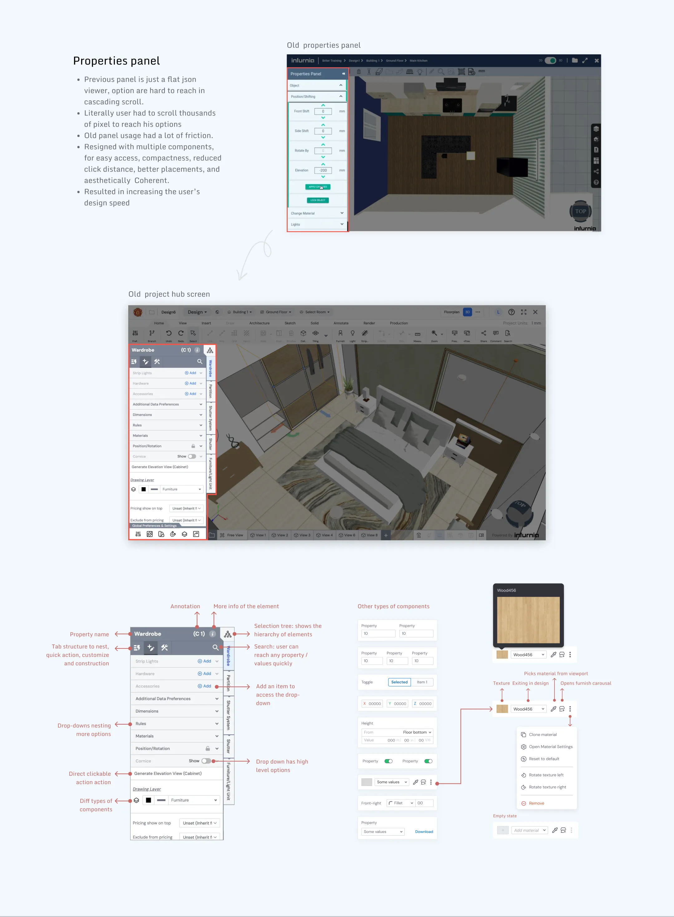 Infurnia case study — section 11