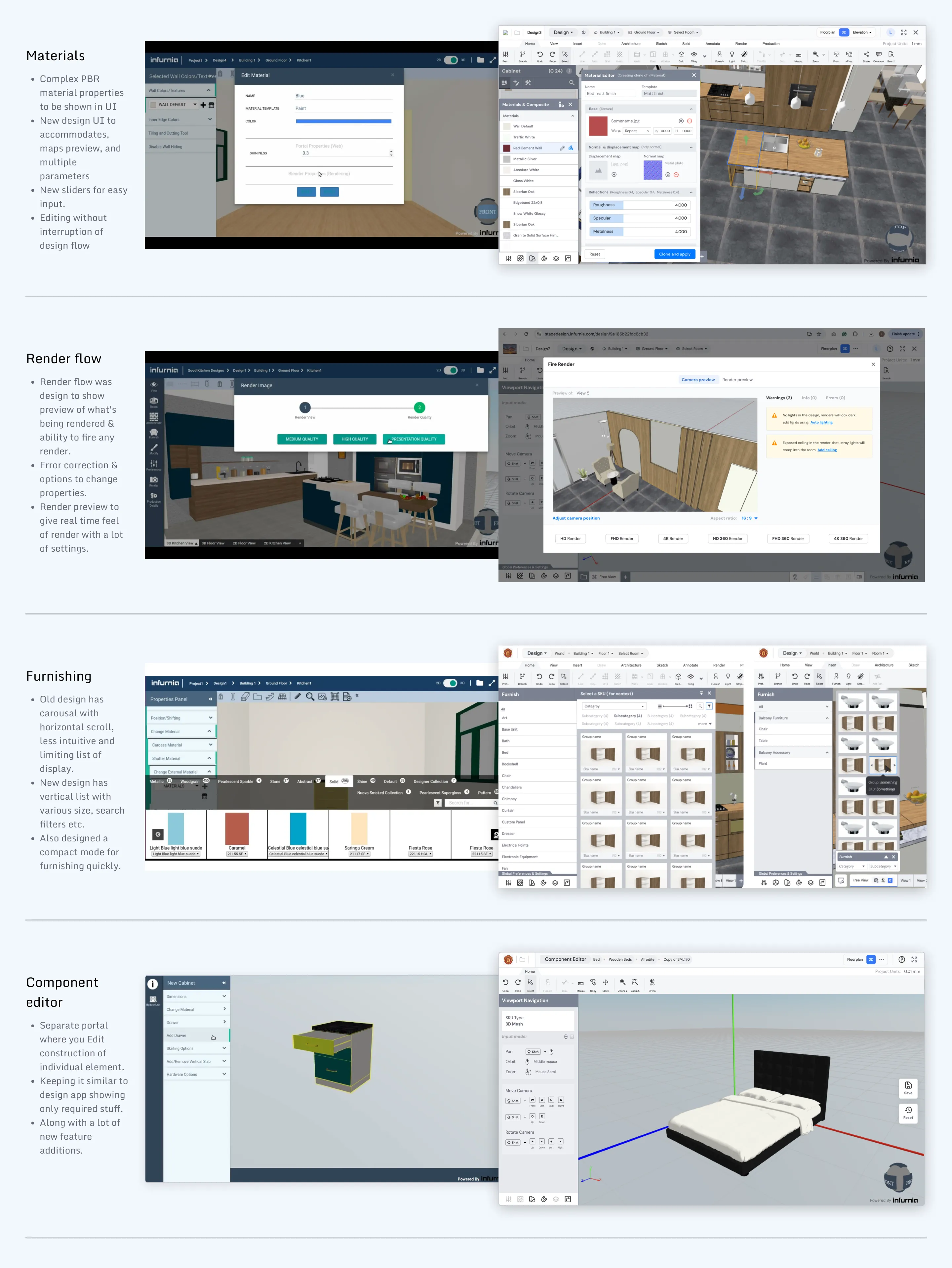 Infurnia case study — section 22